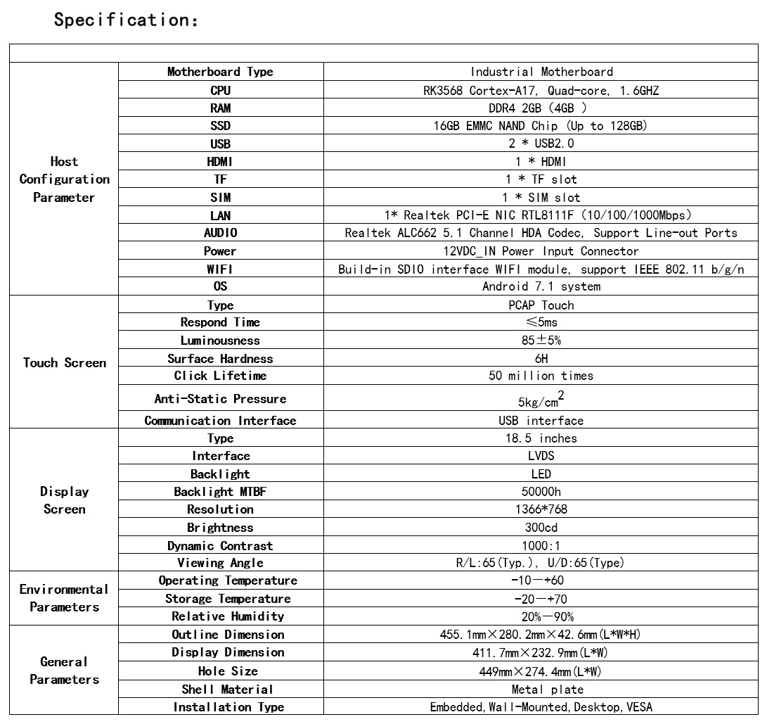 spec