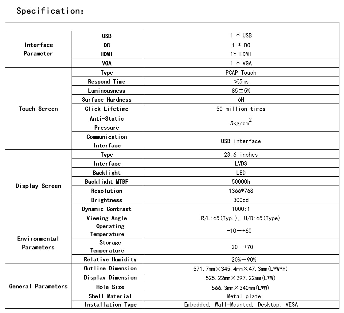 Spec