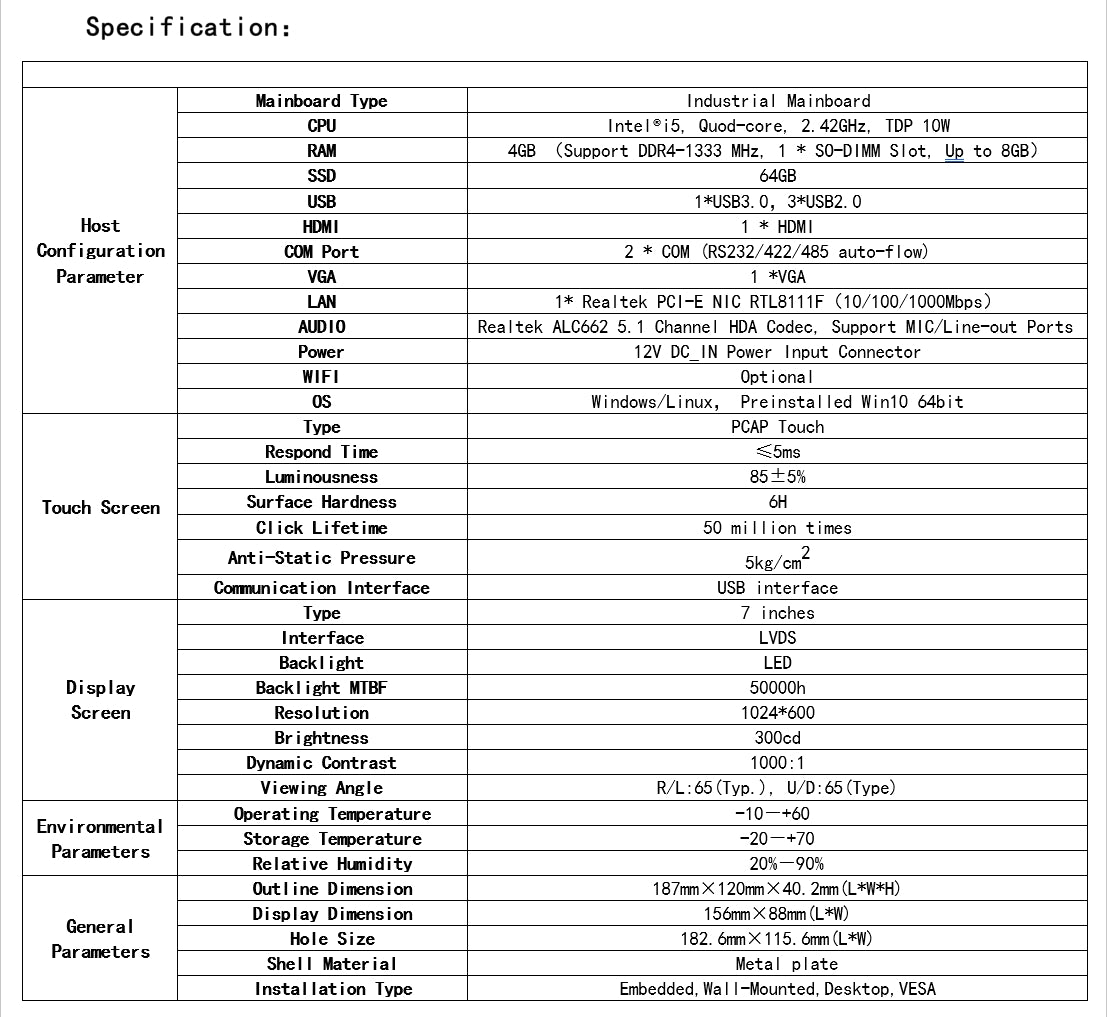 Spec