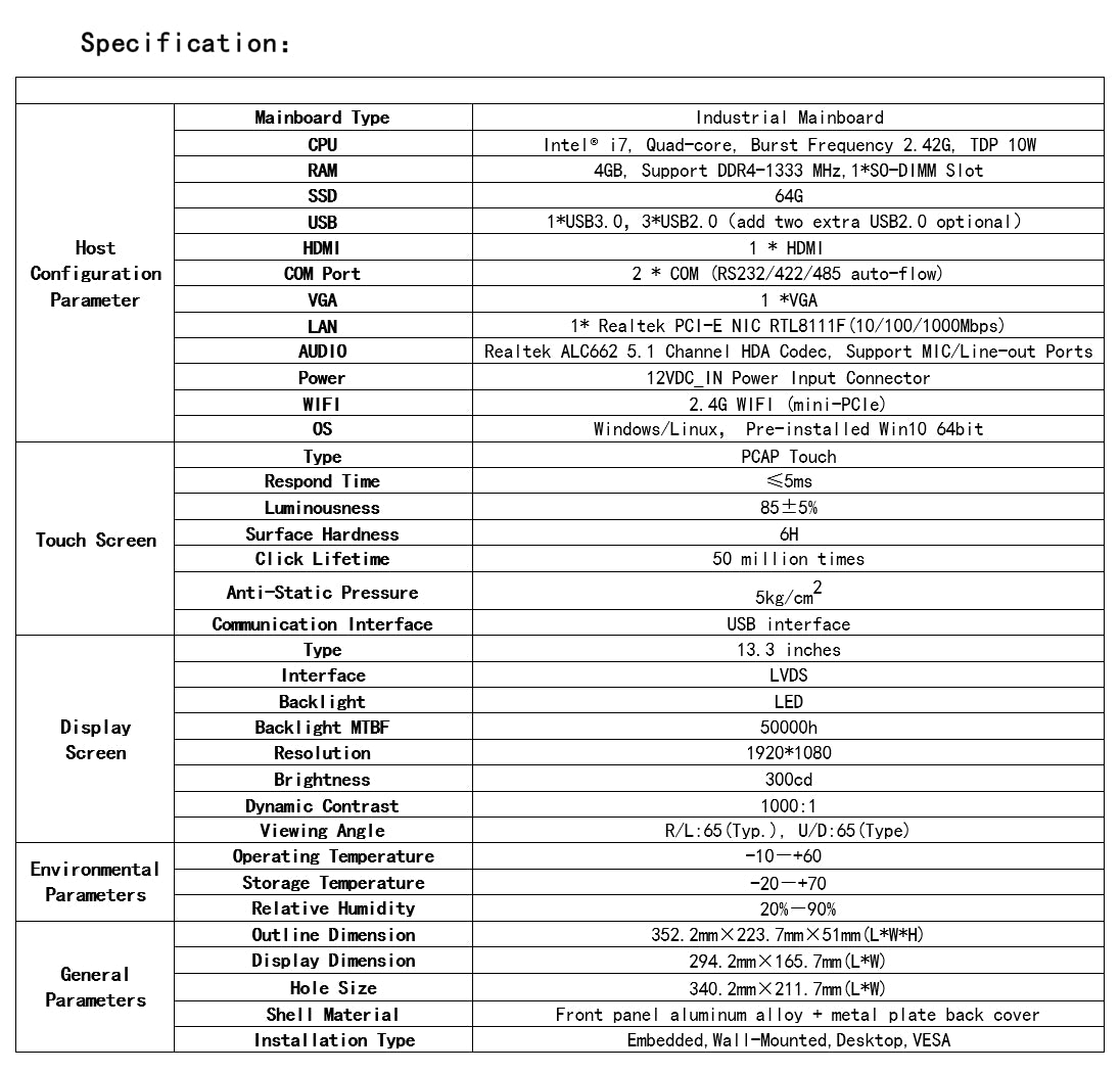 spec