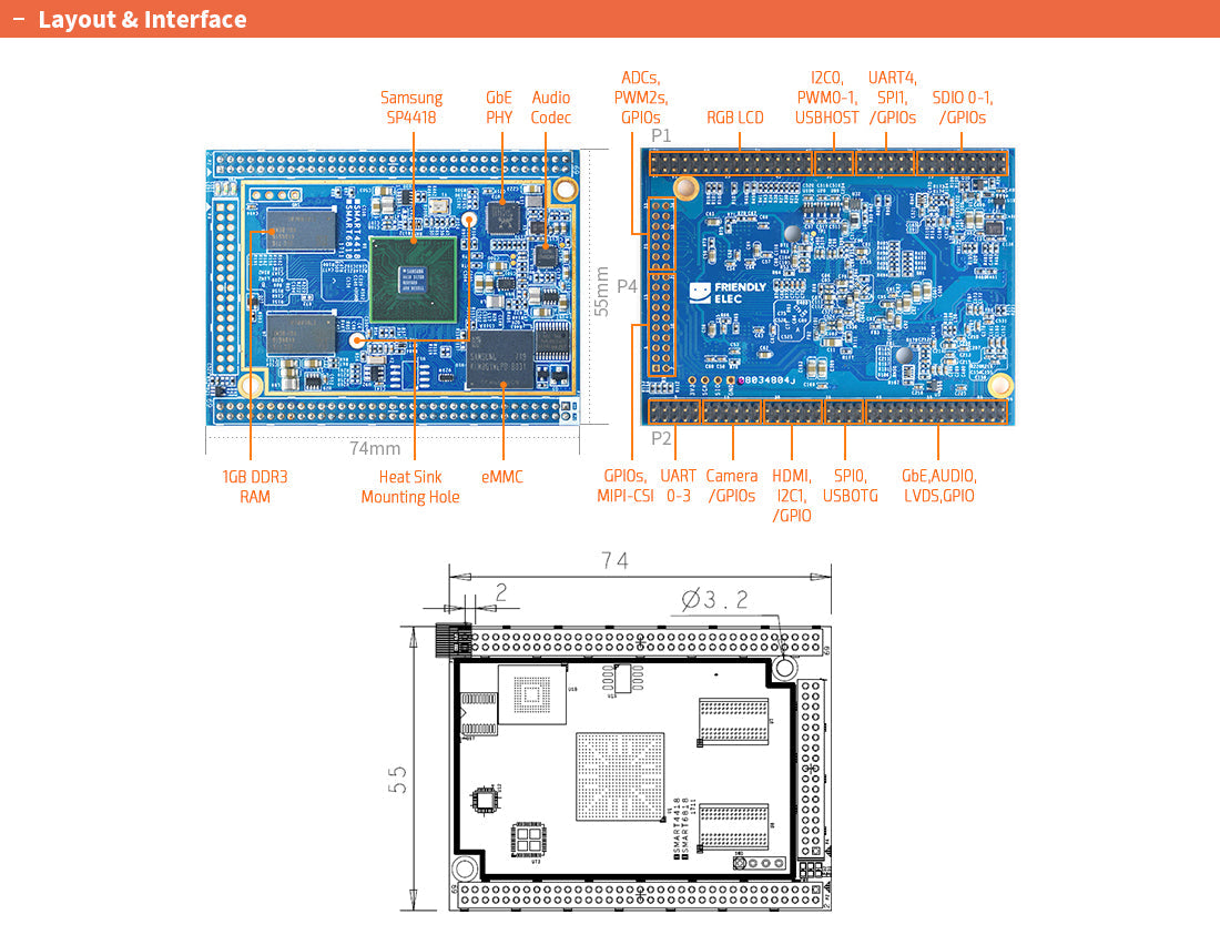 Friendly Elec Smart4418 DEV KIT SPECS