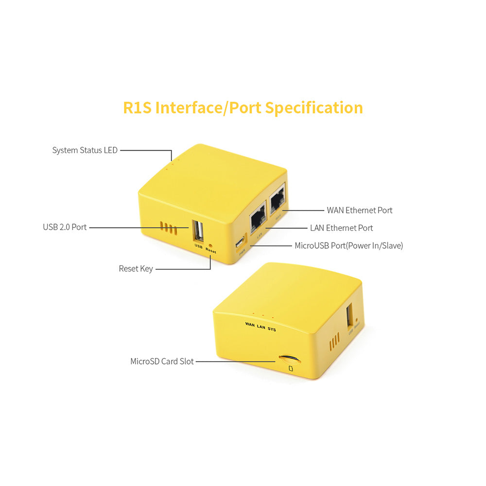Friendly Elec NanoPi R1S Ports 