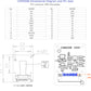 CAM500B - 5MP 1080p Camera Module with OV5640 Chip