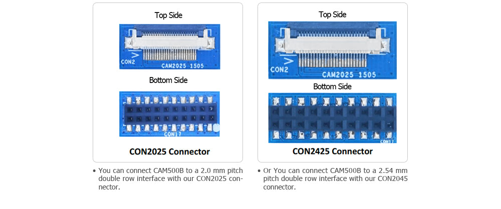 CAM500B - 5MP 1080p Camera Module with OV5640 Chip