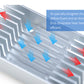 Cooling Set for M3: Combination of Heat Sink & Cooling Fan