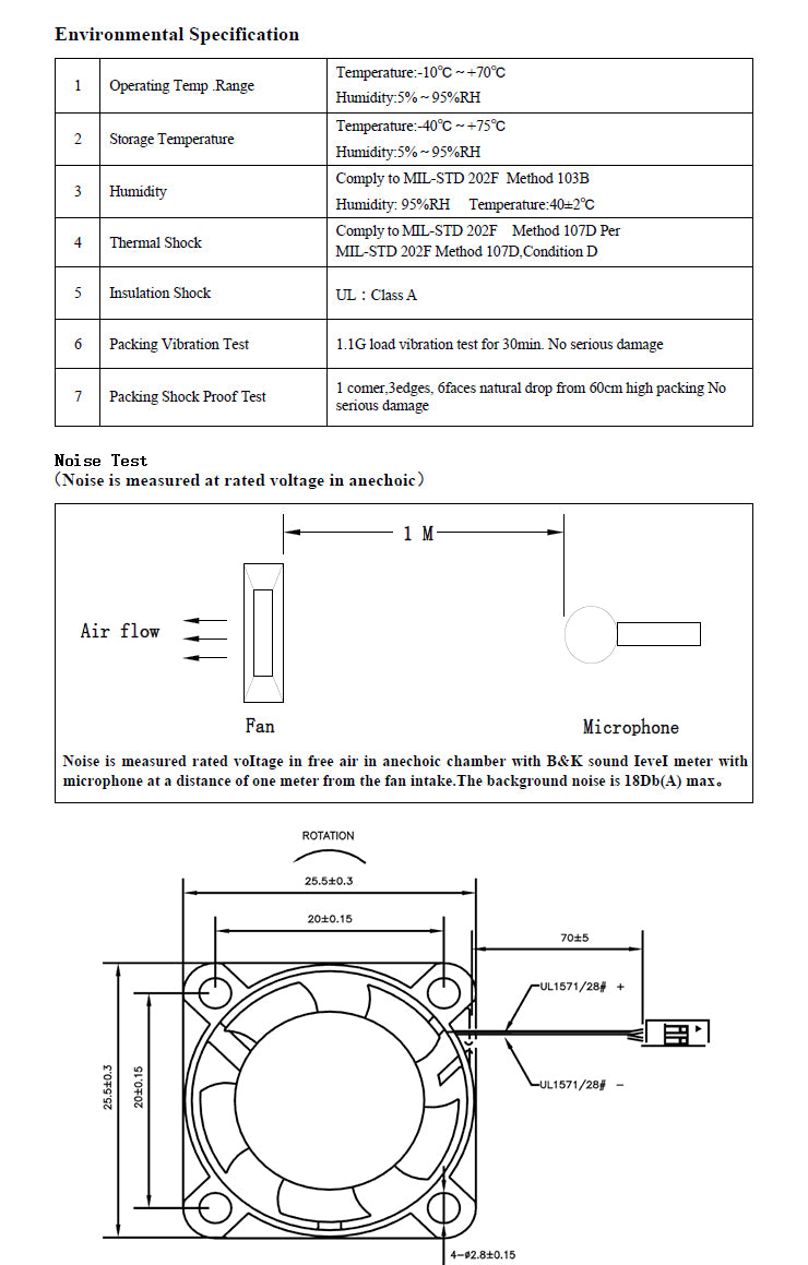 Cooling Set for M3: Combination of Heat Sink & Cooling Fan