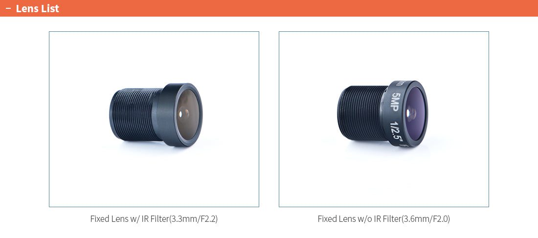 1080P HDR MIPI Camera - MCAM400