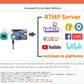 1080P HDR MIPI Camera - MCAM400