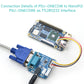 TTL To RS232 Module（PSU-ONECOM）