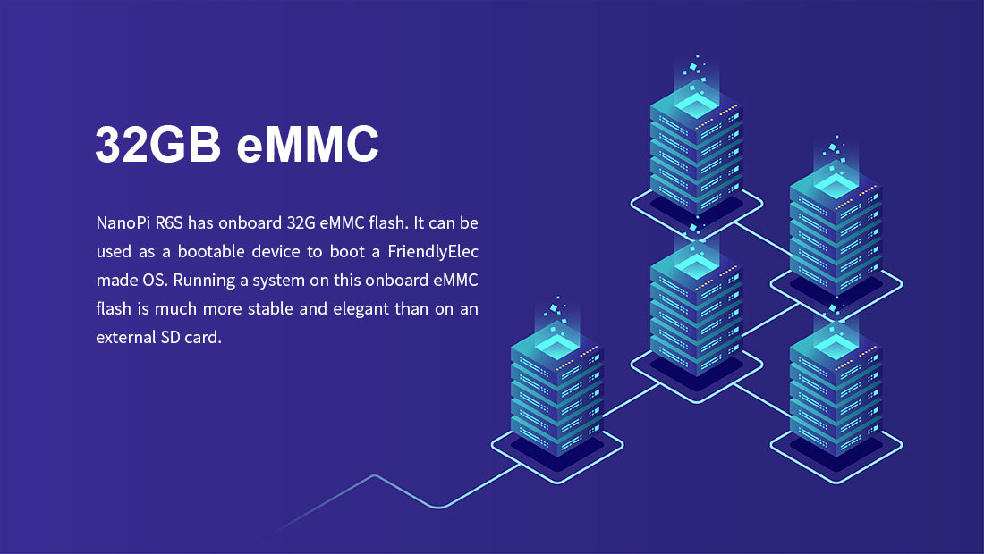 Friendly Elec NanoPi R6S - 8GB RAM + 64GB eMMC