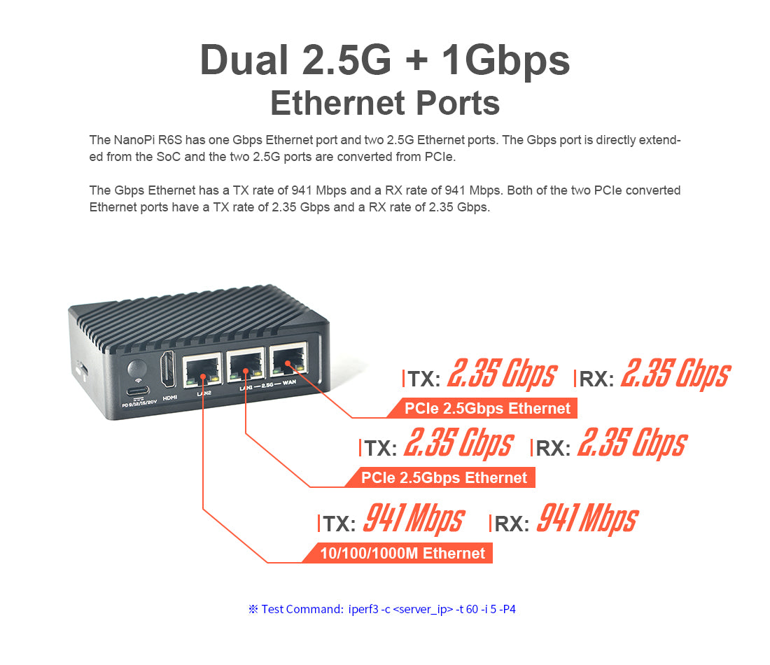 Friendly Elec NanoPi R6S - 8GB RAM + 64GB eMMC