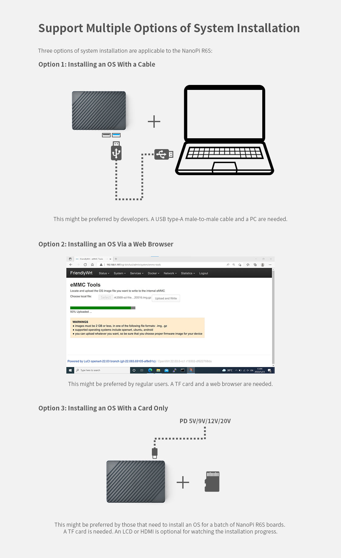 Friendly Elec NanoPi R6S - 8GB RAM + 64GB eMMC
