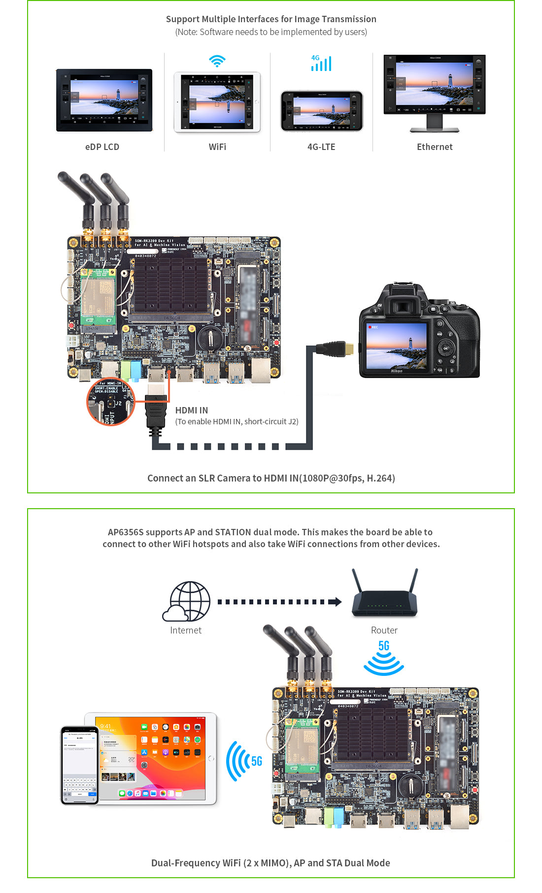 Friendly Elec SOM-RK3399V2 Development Kit