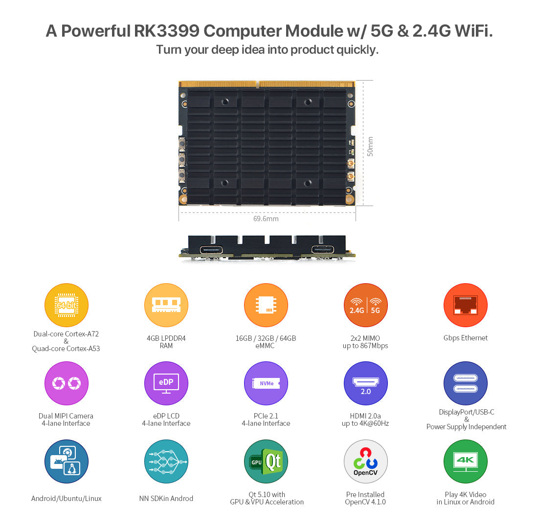 Friendly Elec SOM-RK3399V2 Development Kit
