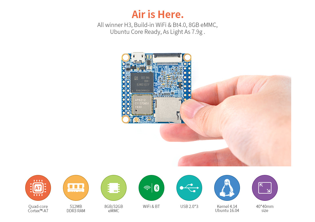 Friendly Elec NanoPi Neo Core LTS