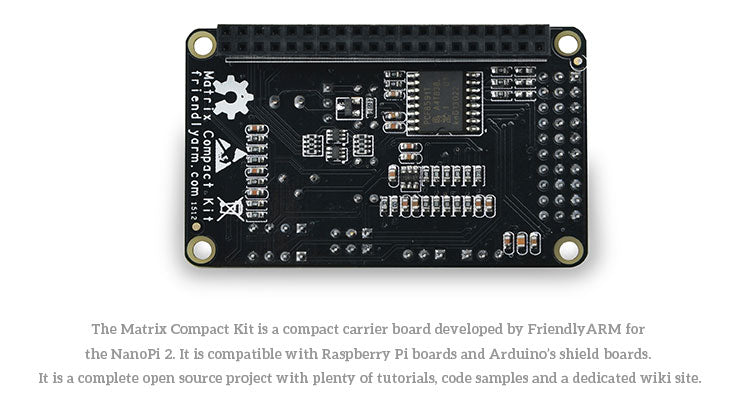 Matrix Compact Kit